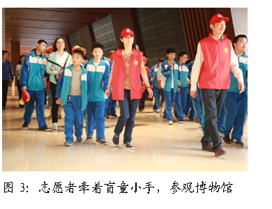 �ı���:  
ͼ3��־Ը��ǣ��äͯС�֣��ι۲����
