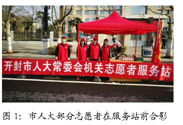 �ı���:  
ͼ1�����˴󲿷�־Ը���ڷ���վǰ��Ӱ
