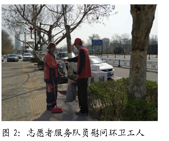 �ı���:  
ͼ2��־Ը�߷����Աο�ʻ�������
