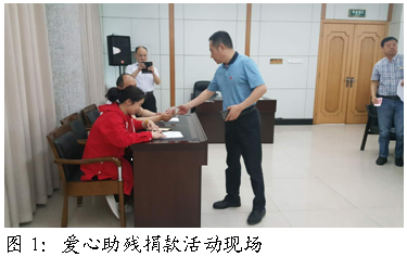 �ı���:  
ͼ1���������о���ֳ�
